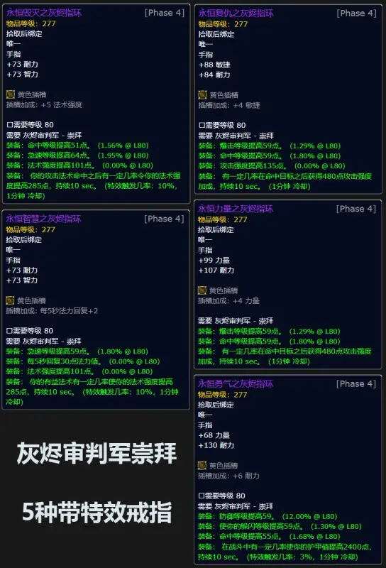 《光启攻略必看！5大技巧助你轻松征服剑与远征，手慢无！