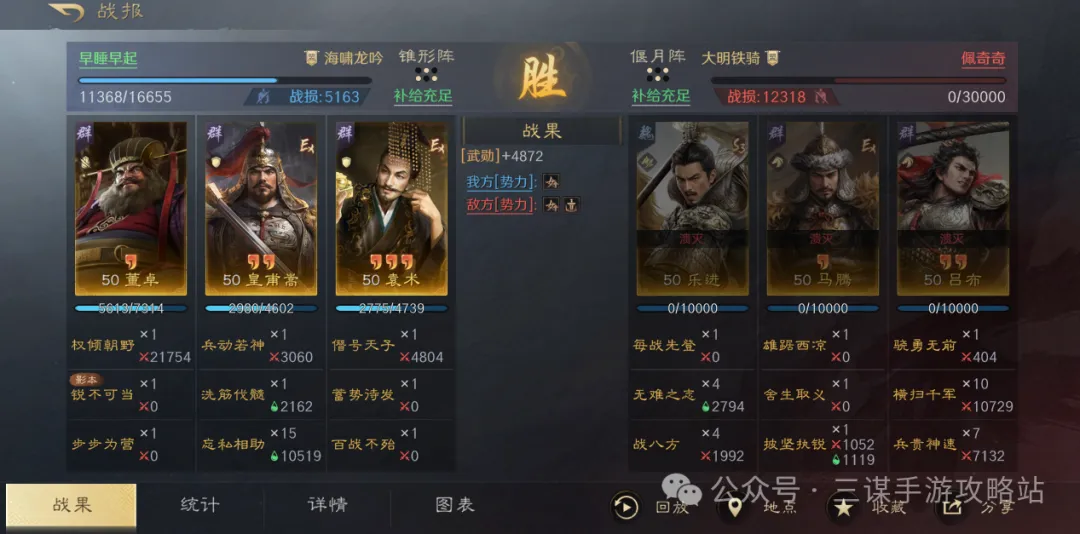 必看！剑与远征T0阵容推荐：全网疯传的强力组合，快来速存！