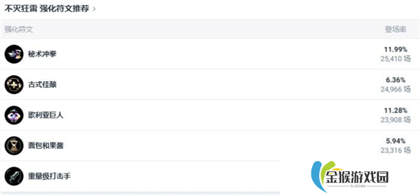 剑与远征破解版是真的吗？必看真相揭露！手慢无！
