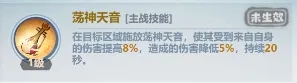 剑与远征最强阵容排名，2025年最佳英雄组合推荐