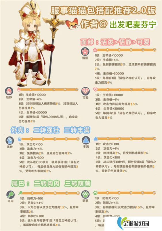 剑与远征诗社竞答2025：如何参与与获胜的全面指南