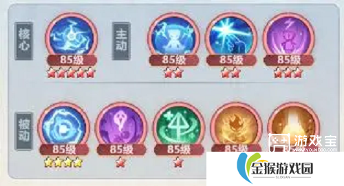 主宰世界手游御天元婴神通搭配攻略