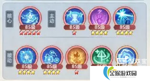 主宰世界手游御天元婴神通搭配攻略
