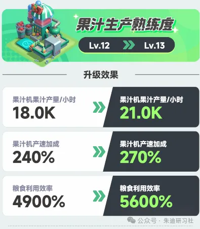 详细阅读:这波剑与远征三八节兑换码必看!速存领取超值奖励,手慢无! 这波剑与远征三八节兑换码必看!速存领取超值奖励,手慢无!