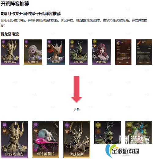 龙息神寂平民开荒阵容推荐攻略