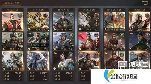 三国群英传鸿鹄霸业拆迁队阵容攻略