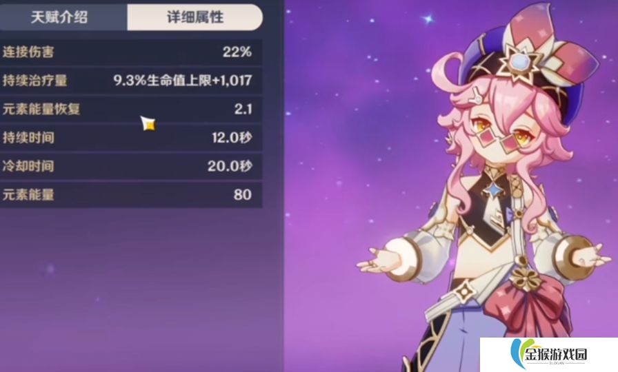 原神多莉技能怎么样