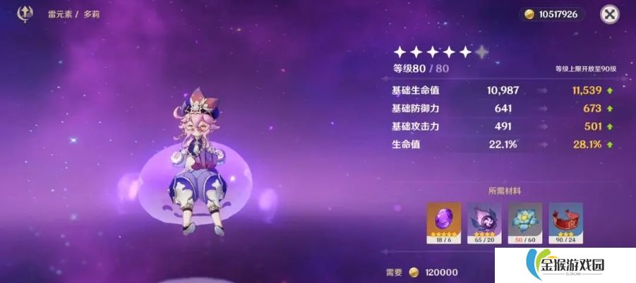 原神多莉技能怎么样