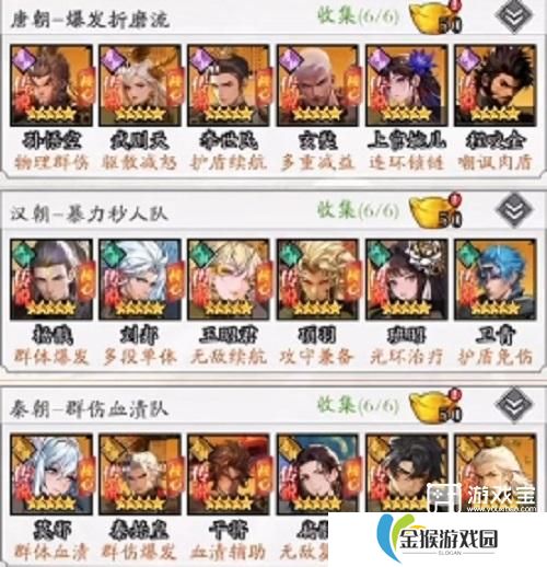 春秋奇玄后期阵容推荐攻略