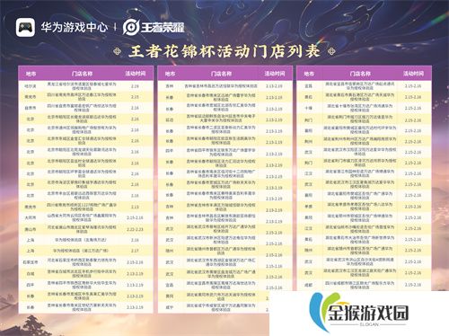 无缝流转、多端同步｜华为携手《王者荣耀》鸿蒙版启航花锦杯