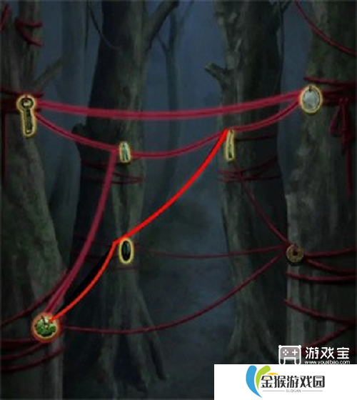 长藤古宅替童第一章寻路攻略