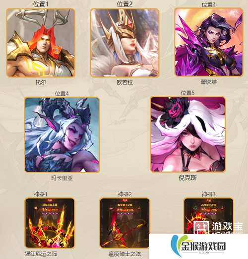 女武神战纪英勇之力阵容推荐攻略