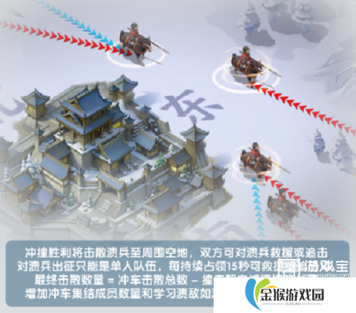 三国冰河时代S4赛季冲车溃兵玩法攻略