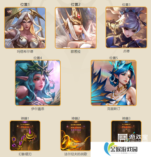 女武神战纪英勇之力阵容推荐攻略