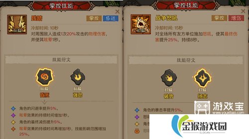 英雄没有闪痛割创伤流玩法攻略