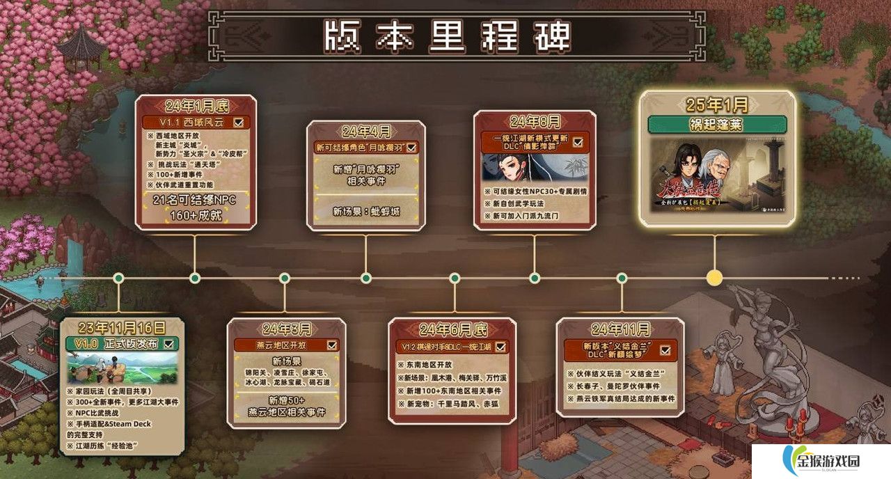 网络游戏攻略大全：提升游戏技巧，轻松闯关通关的秘密